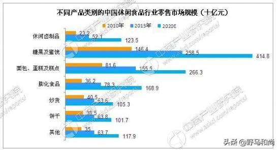 全场6.6零食加盟店挣钱吗（6.6元店的投资和收益分析）