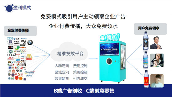 2023年最火的加盟项目排行榜