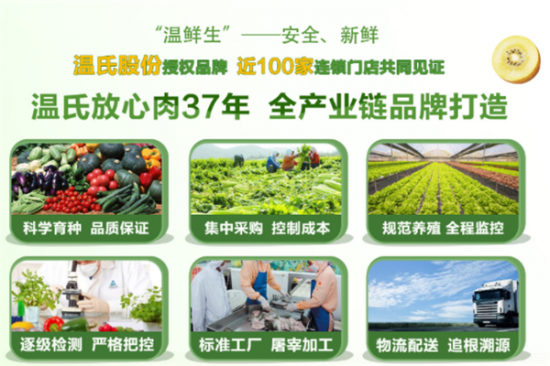 温鲜生生鲜超市加盟