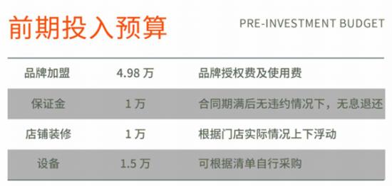 刺臂健身餐加盟产品图片